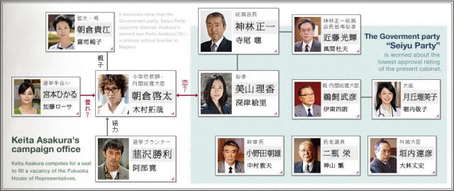Image: change-chart-34c5bd.jpg